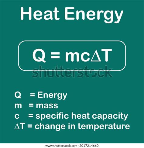 Heat Energy Formula Physics Stock Vector (Royalty Free) 2017214660 ...