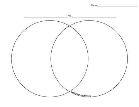 Editable Venn Diagram Template Google Docs - Diagramme Tri | dockerdon ...