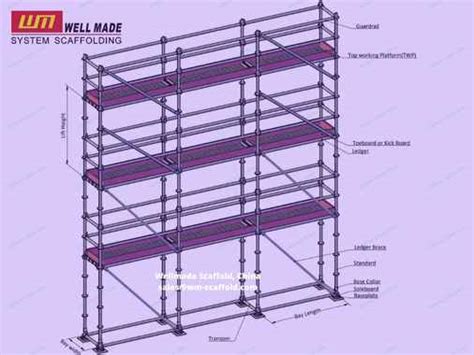 How to Calculate Scaffolding Material Quantity - Wellmade Scaffold