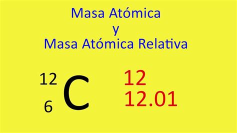 Masa Atómica y Masa Atómica Relativa - YouTube