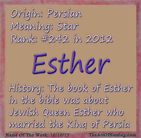 The Art of Naming: Name of the Week: Esther