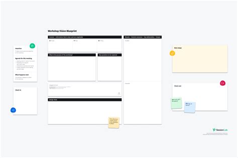 Planning a workshop template | SessionLab