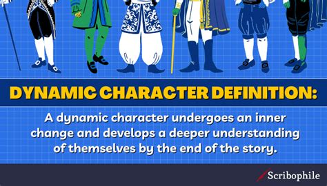 What is a Dynamic Character? Definition with Examples