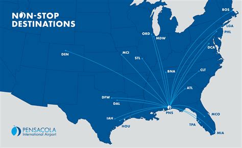 Nonstop Flights from PNS – Fly Pensacola