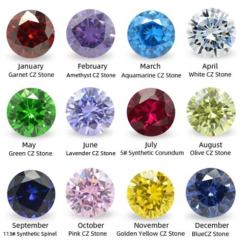 Birthstone Colors