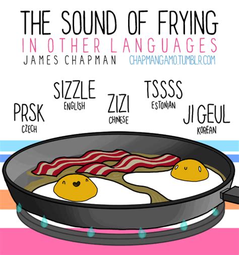 The Sound of Frying - Neatorama