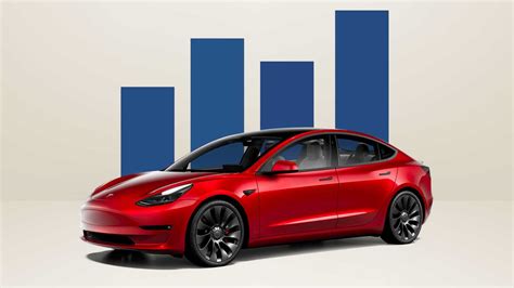 The Best Selling Luxury Cars In The US In 2022