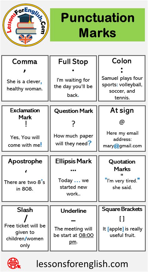 14 Punctuation Marks, Punctuation Symbols Definition and Example ...