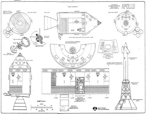 Apollo Command Module Schematics