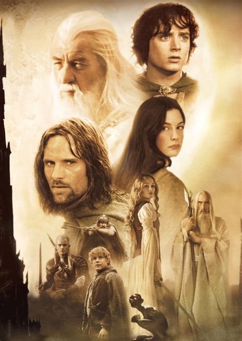 The Lord of the Rings (2023) Fan Casting on myCast