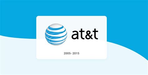 AT&T Logo History: Create your own Logo with Free Templates