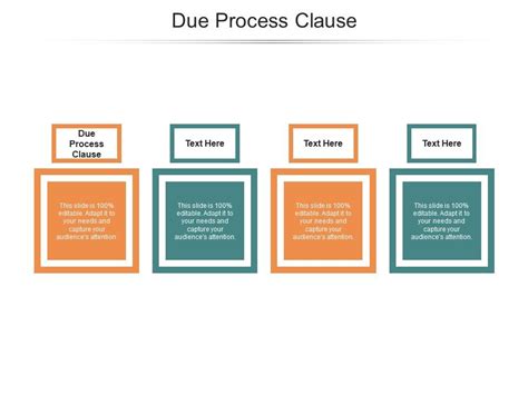 Due Process Clause Ppt Powerpoint Presentation Portfolio Graphics ...