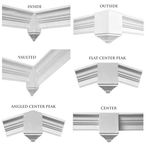 Foam Crown Molding Corner Blocks