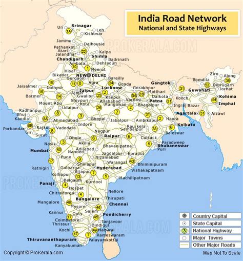 Distance Map Of India