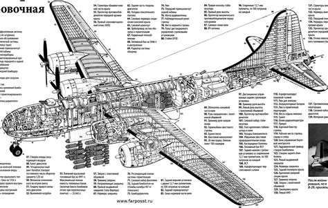 Aircarft Cutaway | Wwii aircraft, Aircraft modeling, Aircraft design