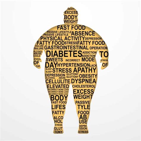 Obesity and Diabetes | Dr. Vytauras Kuzinkovas