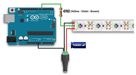 Arduino + WS2812 | coeleveld.com