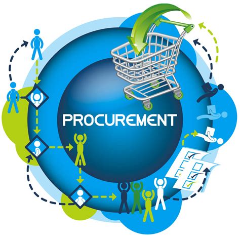 Procurement Managers- Critical link in supply chain pharmaceutical management