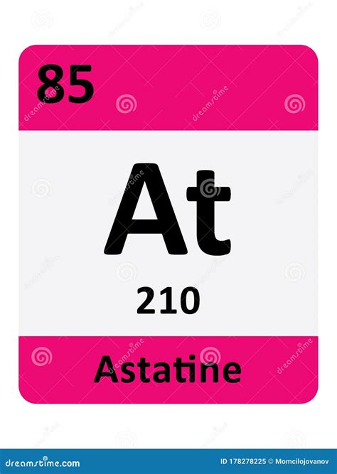 Astatine Symbol