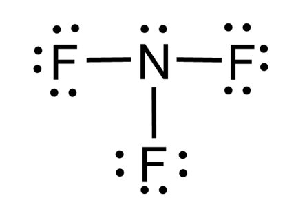 Determine the bond angles and molecular geometry of NF3. | Homework ...