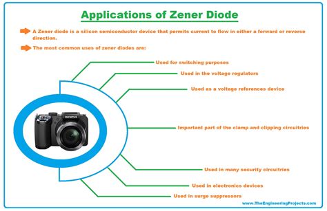 ZENER DIODE - Characteristics And Voltage Regulating Device Presentation