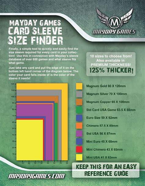 Mayday Games Card Sleeve Sizing Chart | Boardgames/Cardgames/PrintandPlay | Pinterest | Game ...