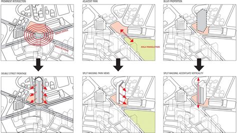 Zuellig Building | SOM - Arch2O.com