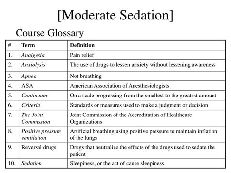 PPT - Moderate Sedation/Analgesia (Conscious Sedation) PowerPoint Presentation - ID:161699