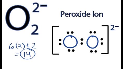 O2 2- Lewis Structure: How to Draw the Lewis Structure for O2 2- - YouTube