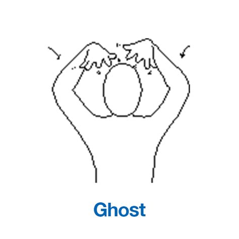 Makaton Signs of the Week - 28/10/19