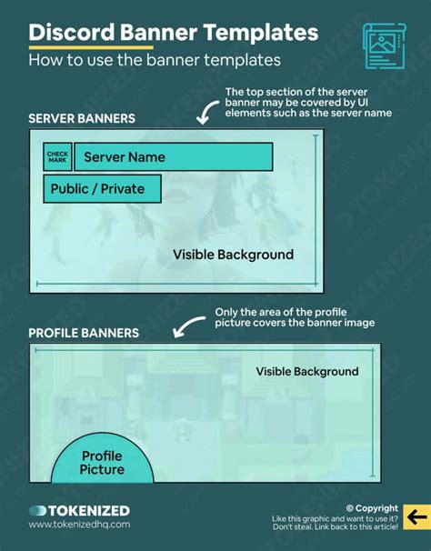 Solved: Discord Banner Size + Template — Tokenized