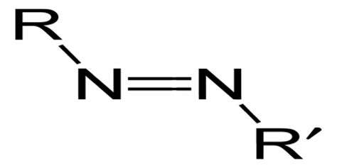 Azo Compounds - Assignment Point