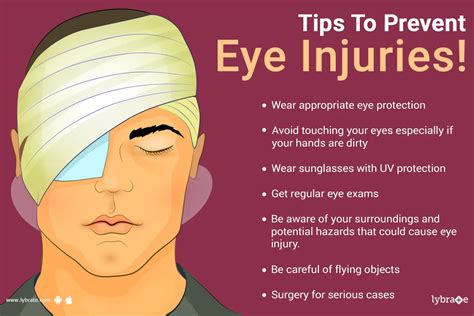 Eye Injury Prevention - By Dr. Naveen Keshav Srinivasan | Lybrate