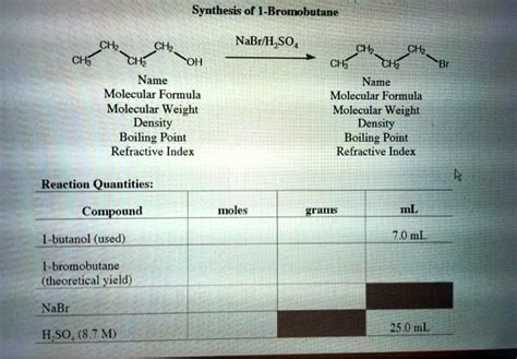 SOLVED: Synthesis of 1-Bromobutane CH3CH2CH2CH2Br + NaBr/H2SO4 ...