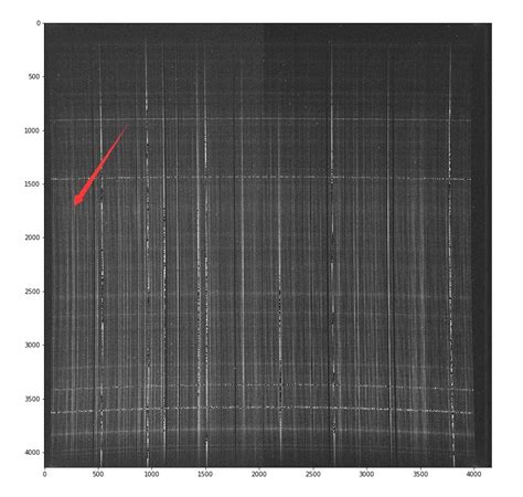 2D spectra of LAMOST. | Download Scientific Diagram