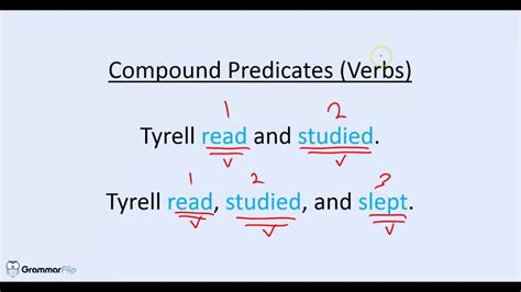 Compound Subjects And Predicates Examples