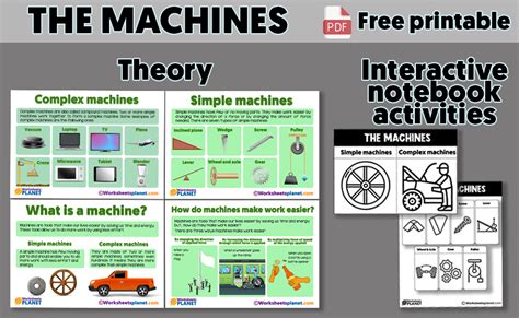 Simple and Complex Machines | Theory + Activities