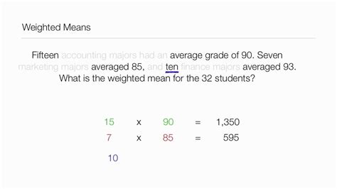 Weighted standard deviation on financial calculator - spicelio