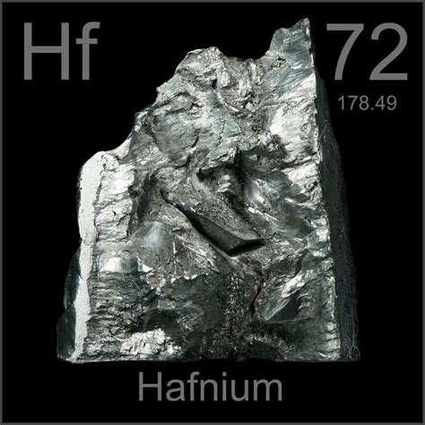 Facts, pictures, stories about the element Hafnium in the Periodic Table