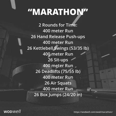 Crossfit Metcon Workout List | Blog Dandk