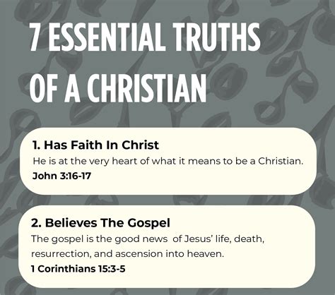 What Is A Christian? 7 Essential… | Love Worth Finding Ministries