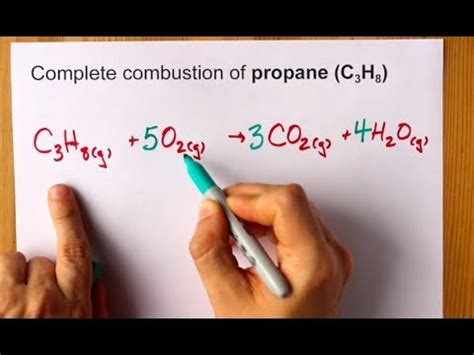 Glory Propane Combustion Equation Formula Sheet Class 11 Physics