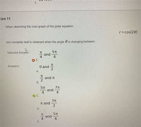 Solved When sketching the rose graph of the polar equation | Chegg.com