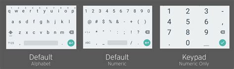 android - Numeric Keyboard display using HTML input type - Stack Overflow