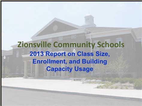 Update on Class Size - Zionsville Community Schools