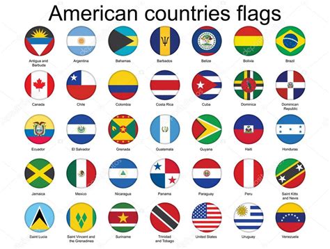 Botones con banderas de países americanos 2023