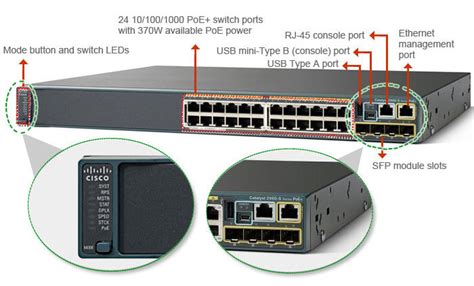 WS-C2960X-24PS-L Switch Cisco Catalyst 24 puertos (PoE+) Gigabit 10/100/1000, 04 puertos Gigabit ...