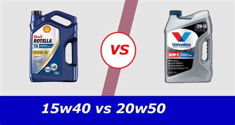 15w40 vs 20w50: What's the Difference & Which Is Better? - Car Fuel Advisor