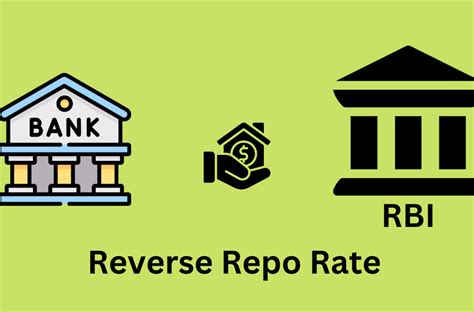 What Is RBI Repo Rate ? What Is Reverse Repo Rate ? How Does It Affect ...