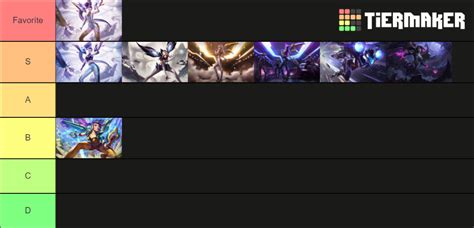 All Kai'Sa skins Tier List (Community Rankings) - TierMaker